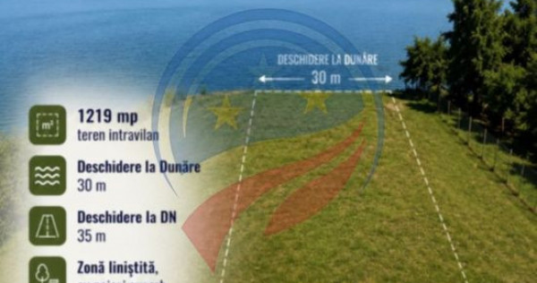 Teren Premium &icirc;n Berzasca - Front la Dunăre + DN57 - De...