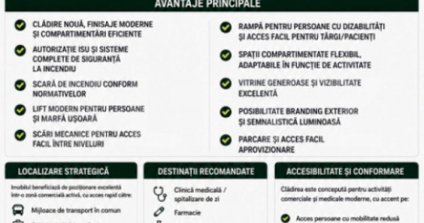 Spații comerciale de &icirc;nchiriat &ndash; Ploiești