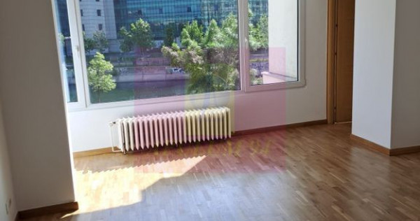Apartament camere Splaiul Unirii- Biblioteca Nationala.