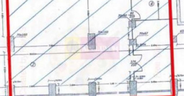 Inchiriere spatiu comercial zona Unirii