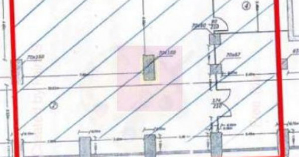 Inchiriere spatiu comercial zona Unirii