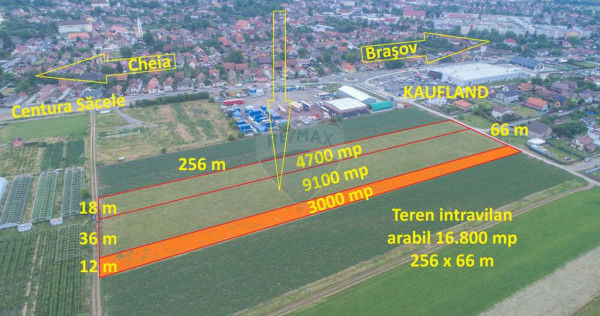 Teren intravilan, 3000 mp, l&acirc;ngă Kaufland Săcele