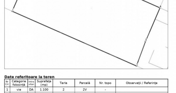 Teren pentru dezvoltare, 1400 mp, zona Otelari CUG
