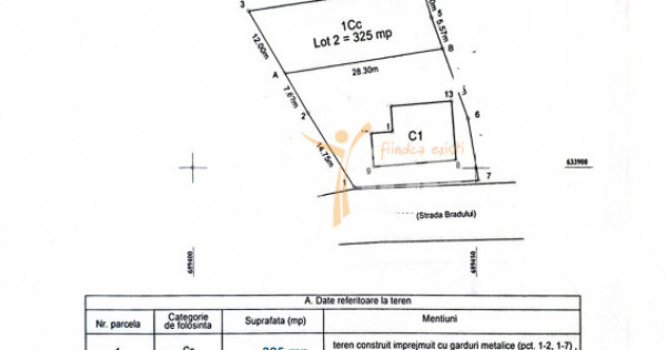 Teren Intravilan 325 - 350 mp - Valea Lupului - Centru