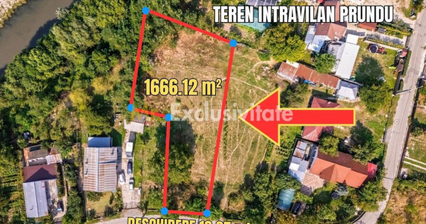 Teren intravilan Prundu - oportunitate excelentă de investiție!