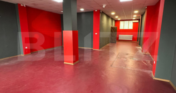 Spațiu comercial cu chiriași, 122 mp utili, zona Cetate