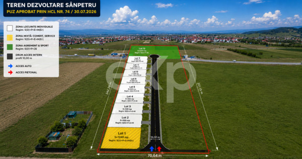 Teren investiție 4.399 mp S&acirc;npetru | PUZ aprobat | Sport ?
