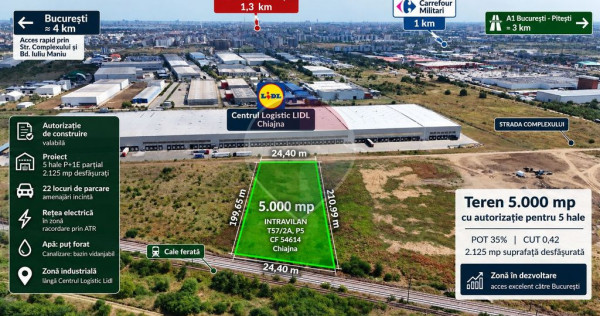 Teren 5.000 mp | Autorizație 5 hale | Chiajna | Zona Lidl &ndash; A1