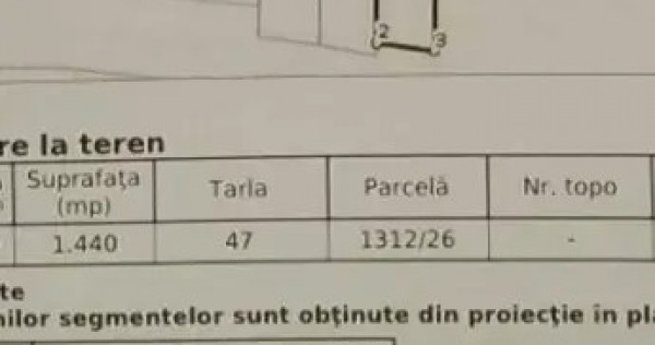 Teren intravilan Luna de Sus Cluj Floresti 1440 mp