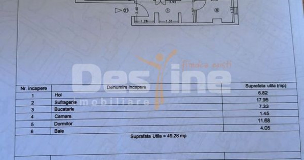 Apartament de v&acirc;nzare de 2 camere - INEL II