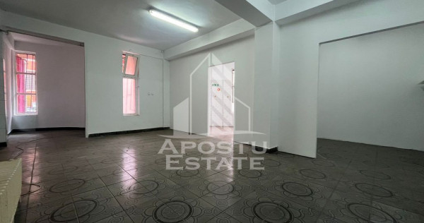 Spatiu comercial stradal 110mp, zona Boul Rosu