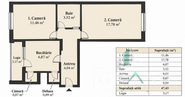 2 camere decomandate | 50 mp | &Icirc;ntre Lacuri&ndash;Iulius Mall??