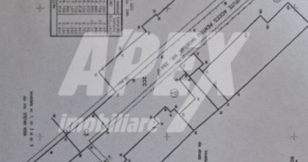 Teren imprejmuit 522 m | Toate Utilitatile | Piata Progresul