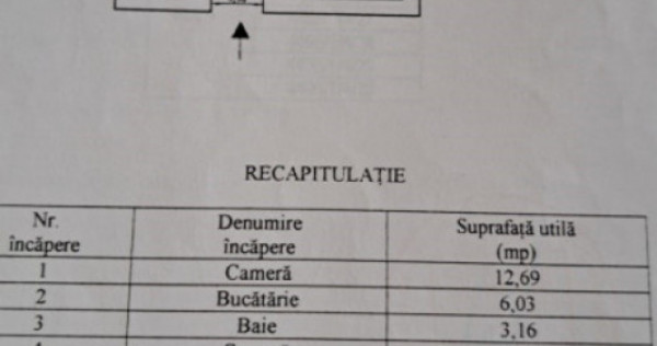 Garsonieră 25 MP MOBILATĂ+UTILATĂ Parter înalt - Gară