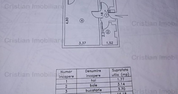 Garsoniera Confort 1 Decomandat BLOC MIXT etaj 2 Radu Negru