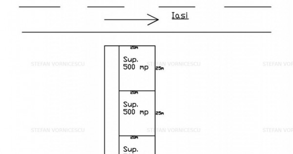 Teren la Strada EUROPEANA , CU TOATE UTILITATILE parcele de
