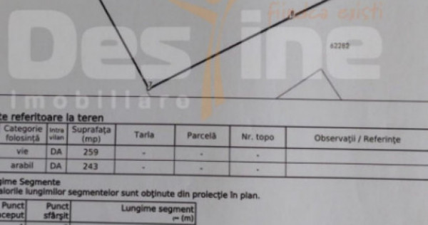 Teren intravilan, 502mp, autorizatie de constructie, Mirosl