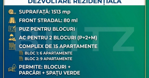 Teren cu PUZ de BLOCURI si AC la intrare in Sanandrei, aproa