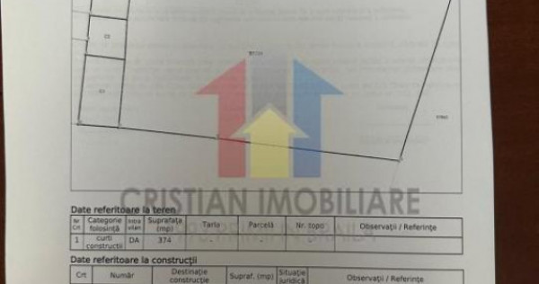 Teren intravilan zona Lic Balcescu Suprafata 374 mp 2 deschi