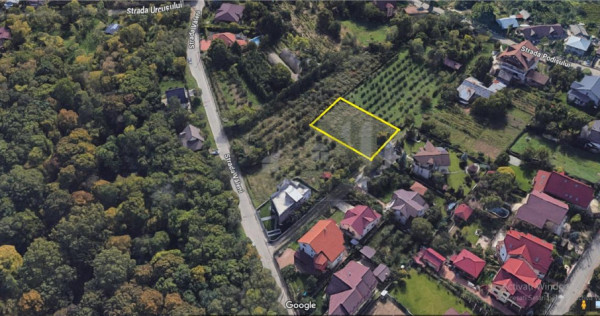 Platou Galata teren 1000mp intravilan