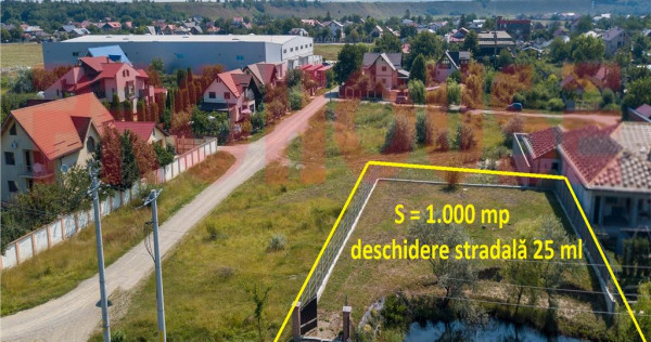 Serbanesti - teren 1.000mp - cu lac amenajat