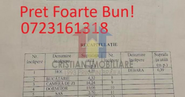 2 camere confort 2 sporit, Disponibil imediat, C. Galati -Ko