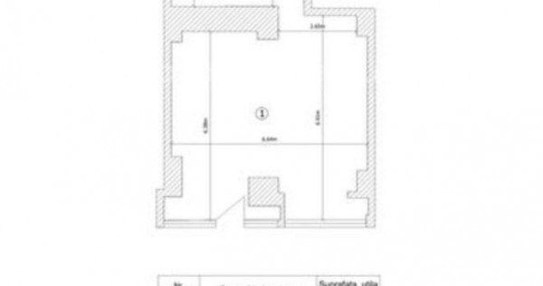 Zona Mihai Bravu sp 56 mp trafic intens