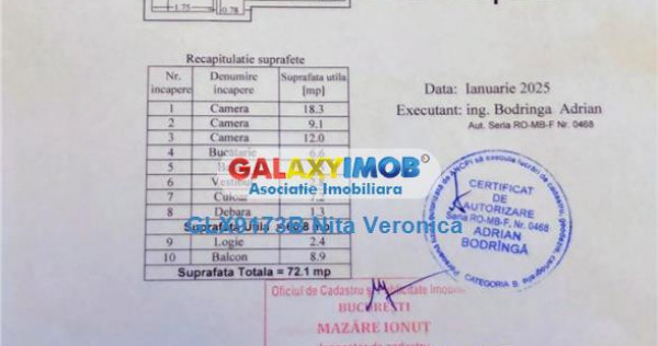 Apartament deosebit - 3 camere Lujerului - bd Iuliu Maniu