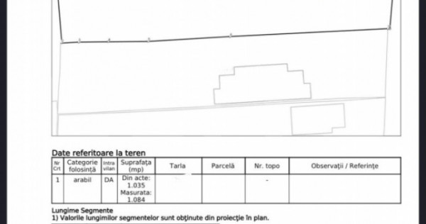 Teren de vaznare, 1084 mp, zona Veteranilor