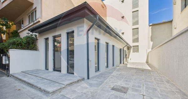 Spatiu Comercial de inchiriat | Putul lui Zamfir 41