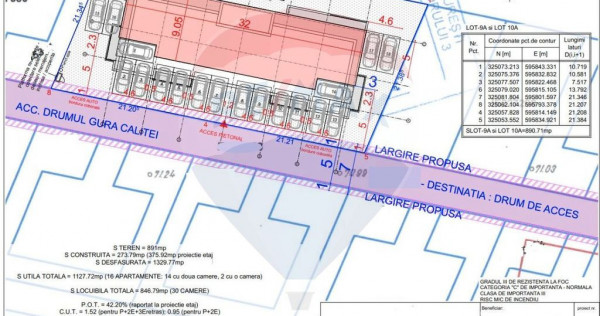 Teren cu autorizatie de constructie in apropierea B-dului...