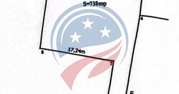 Terenuri de vanzare in Malu Mare