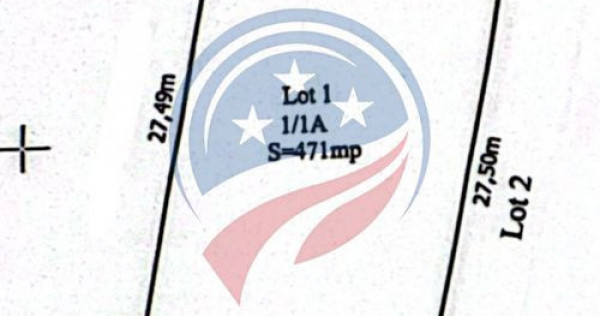 Terenuri de vanzare in Malu Mare