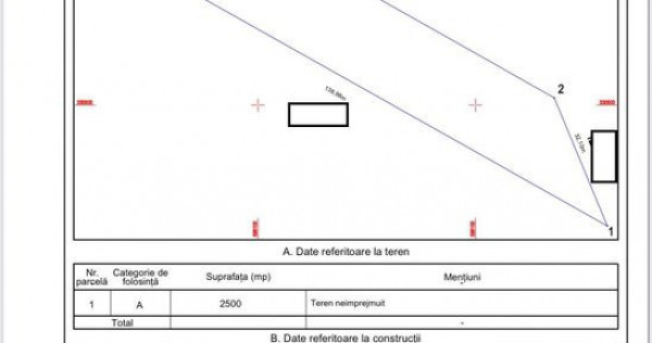 Rascoalei, teren 2500mp, D20ml, intravilan conform Noul PUG