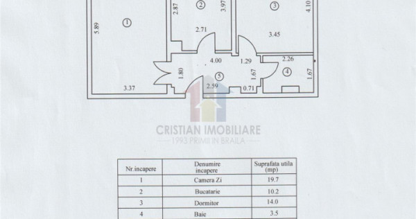 Ultracentral 2 cam Calarasilor Confort 1 decomandat - 63 mp