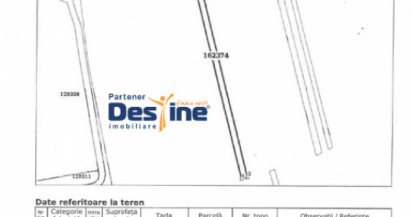 COMISION 0% - Teren intravilan 7500mp ideal pentru investiti