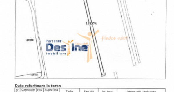 COMISION 0% - Teren intravilan 7500mp ideal pentru investiti