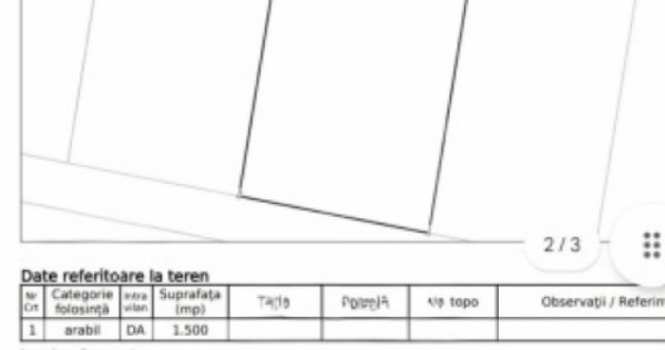Teren intravilan Malu Mare, str Salcamilor, 1500mp, deschide