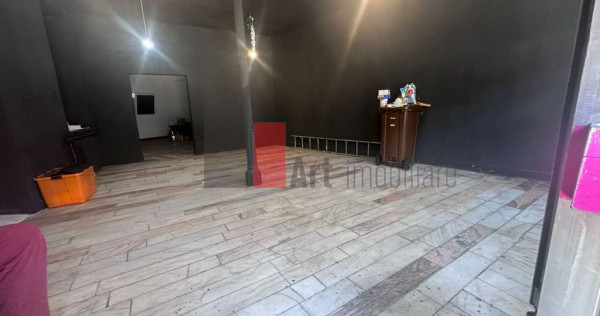 Spatiu comercial de inchiriat in zona Piata Matache/Gara ...