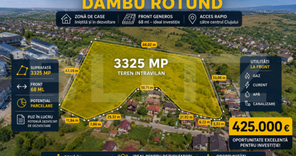Teren ideal investitie, 3325 mp, utilitati la front, zona Da