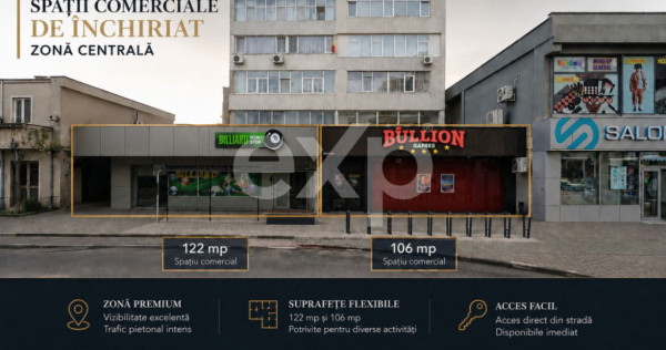 Inchiriere spatiu comercial Orizont - pozitionare excelentă