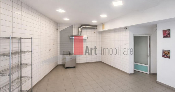 Spatiu comercial de inchiriat (Horeca) in zona Cotroceni