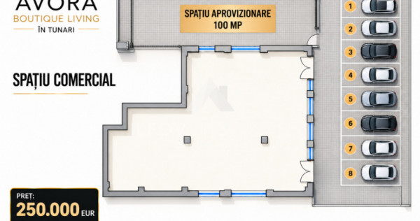 Spatiu Comercial stradal Tunari langa Cosmpolis Avora Boutiq
