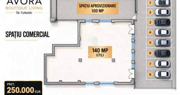 Spatiu Comercial stradal Tunari langa Cosmpolis Avora Boutiq