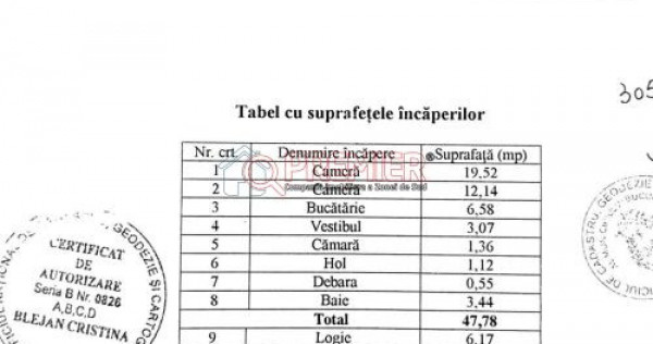 2 Camere Semidecomandat | Etaj 1 | Parcare | Străduinței
