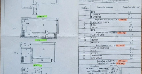 Casa ultracentrala, 4 niveluri(D+P+2),Suprafata utila 168...
