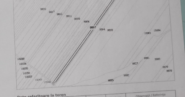 Negociabil,teren 3000+9000 intra+extra,25min. Bucuresti,Corbii Mari