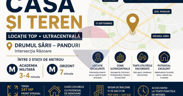 Casă individuala de v&acirc;nzare curte | Metrou | Drumul Sar...