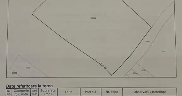Teren 2,53 ha cu 4.458 mp intravilan