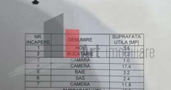 V&acirc;nzare apartament 2 camere Bd. Obregia - F&acirc;nt&acirc;na Flor...